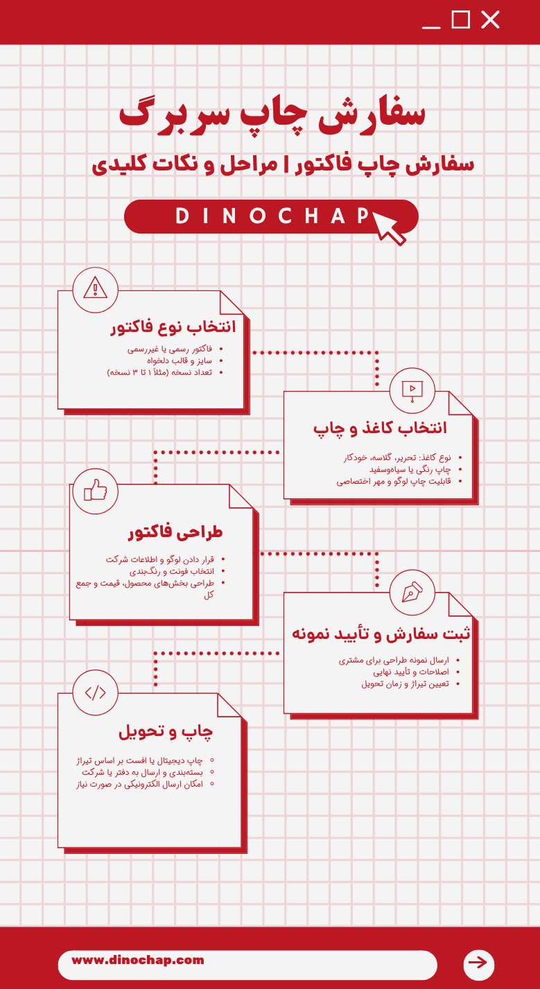 سفارش چاپ فاکتور